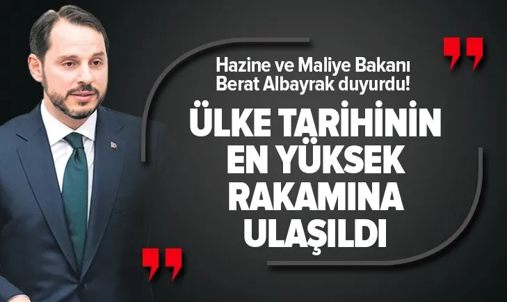 Hazine ve Maliye Bakanı Berat Albayrak’tan Dış Ticaret rakamlarıyla ilgili açıklama