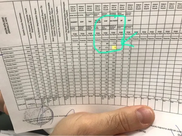 İşte İstanbul’daki usulsüzlüğün belgeleri! Sonuçları etkileyecek ilçe ilçe iptal edilen oy sayısı