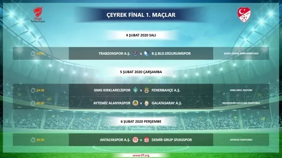 Ziraat Türkiye Kupası çeyrek final maç programı açıklandı - 1