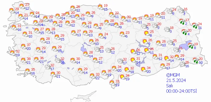 1715961332445.png Meteoroloji'den hafta sonu tahminleri: Sıcaklıklar artacak | İşte 5 günlük hava durumu raporu - 17