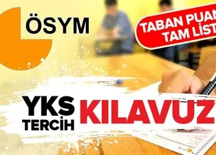 YKS tercih kılavuzu 2019 indir! YKS tercih kılavuzu 2 4 yıllık taban puanları kontenjanlar başarı sıralaması!
