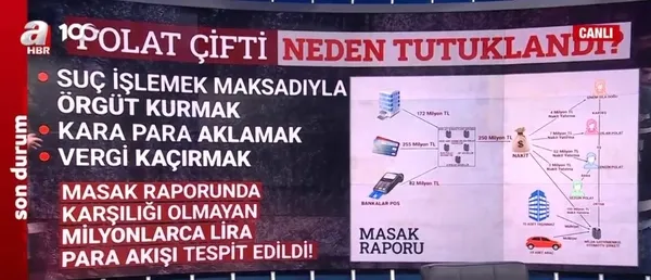 Son dakika: Maliye’den fenomenler için özel tim | MASAK ve savcılık affetmiyor...