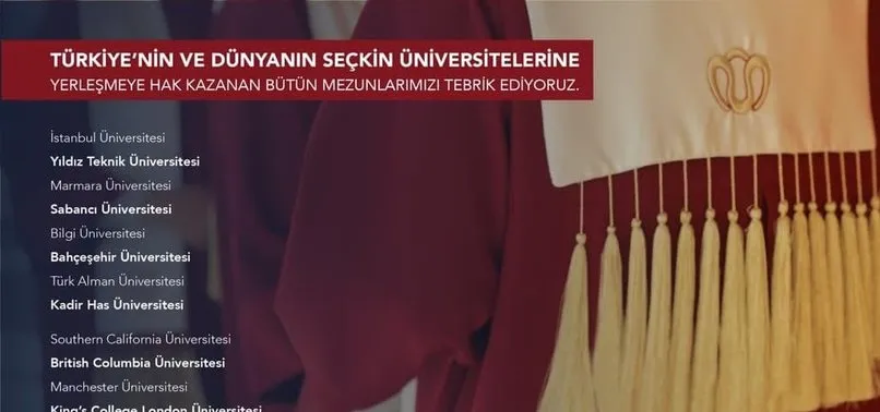 NUN Okulları’nın ilk mezunları üniversitelerine yerleşti!