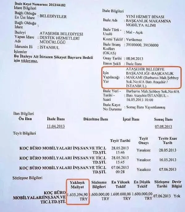 Ataşehir’de Battal İlgezdi skandalı! CHP ’soyguna devam’ dedi!