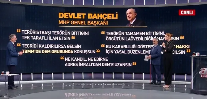 Bahçeli’den Öcalan çıkışı! Kafasındaki strateji ne? A Haber’de İmralı sözlerinin şifresi: ’Gelin açıkça konuşalım’ dedi