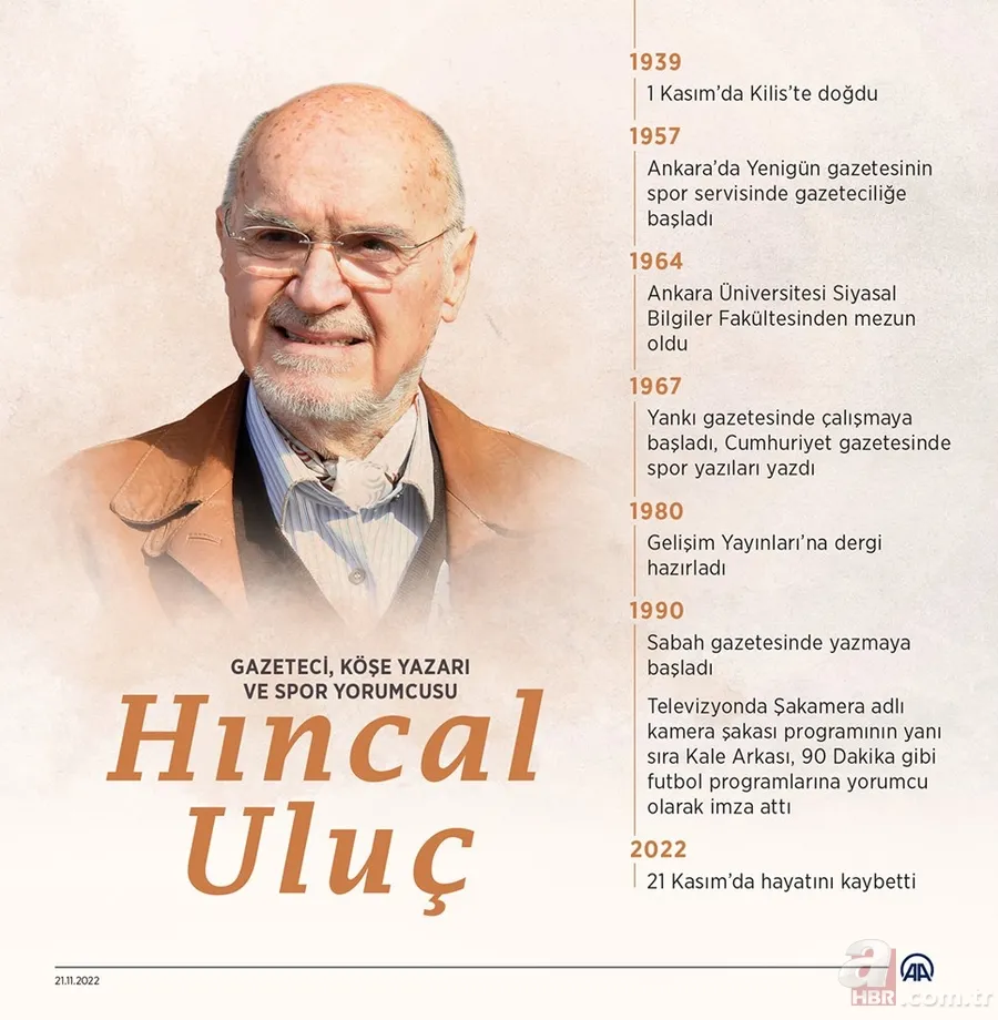 Hıncal Uluç 83 yaşında hayatını kaybetti! Turkuvaz Medya önünde tören düzenlendi! Ağabeyinden duygulandıran sözler 10