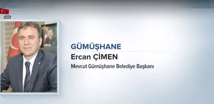 AK Parti Belediye Başkan adayları açıklandı! 2019 AK Parti Belediye Başkan adayları kimdir?
