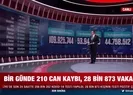 Türkiyede Kovid-19 aşılamasında son durum
