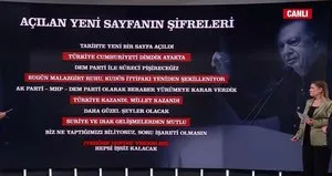 Terörsüz geleceğe ilk adımda yeni yol haritası belli oldu
