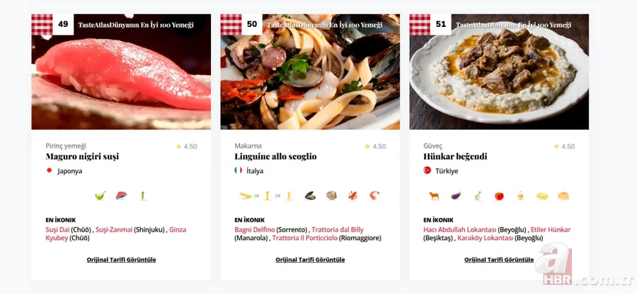 Dünyanın en iyi yemekleri açıklandı! Türkiye’den iki lezzet ilk 10’da 8