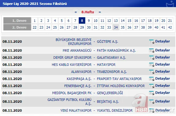 Süper Lig'de 2020/2021 sezonunun 42 haftalık fikstürü belli oldu! İşte Süper Lig'in 42 haftalık fikstürü 9