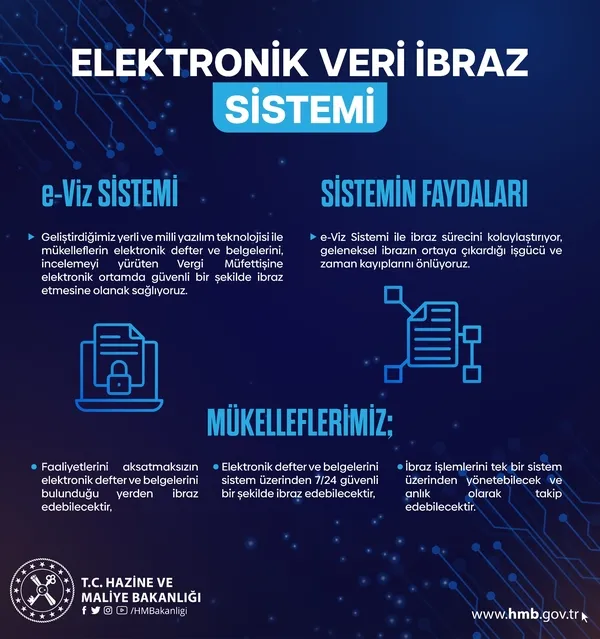 hazine-ve-maliye-bakanligi-paylasti-vergi-mukelleflerine-e-viz-kolayligi-1670697766947.jpg Hazine ve Maliye Bakanlığı paylaştı! Vergi mükelleflerine "e-Viz" kolaylığı - 4