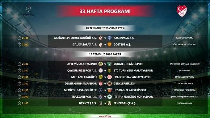 Son dakika: Başakşehir ve Trabzonspor’un maçlarının tarihleri değişti