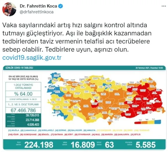 Son dakika: Sağlık Bakanı Fahrettin Koca duyurdu! 2 il daha kırmızıdan turuncuya dönüştü - 2