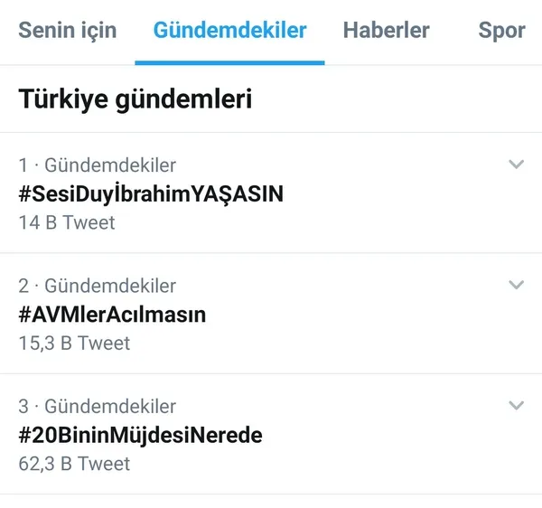 ’İsimsizler’ provokasyonu! Türkiye’de kargaşa çıkarmak istiyorlar...