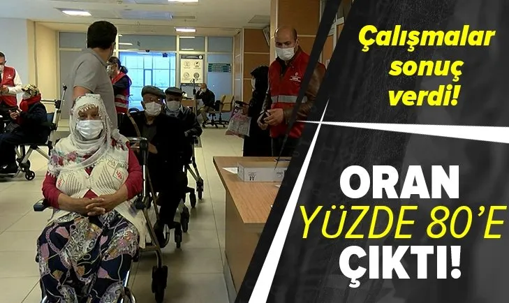 Sultanbeyli'de aşı bilgilendirme ekibi devreye girdi 65 yaş üstü aşılanma oranı yüzde 80'e çıktı