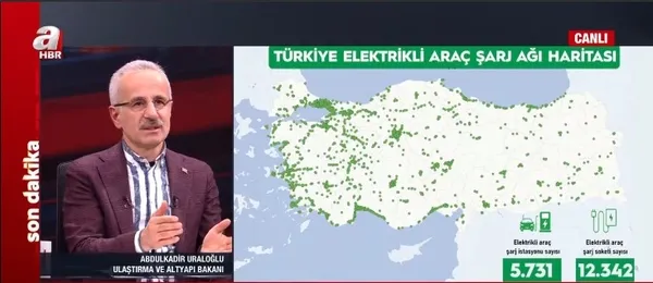 Ulaştırma ve Altyapı Bakanı Abdulkadir Uraloğlu A Haber’de soruları yanıtladı