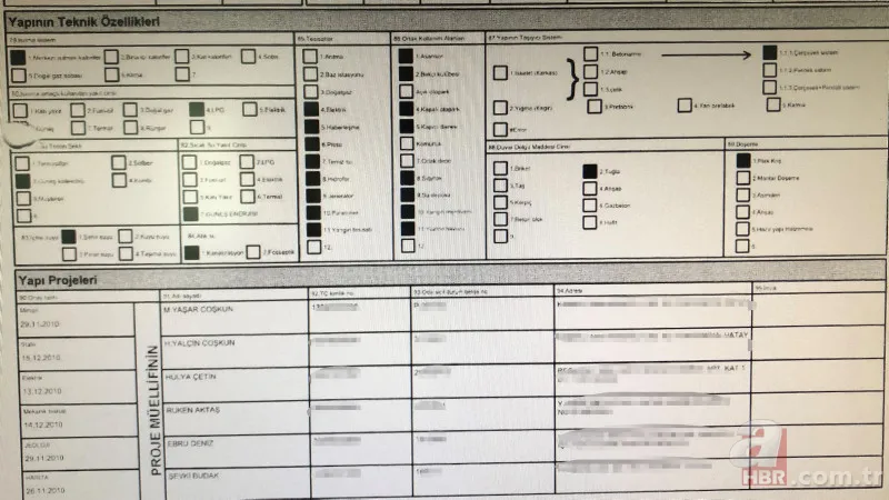 Rönesans Rezidans'ın yapı ruhsat kayıtları ortaya çıktı! Rönesans’ı denetleyen Lütfü Savaş’ın ‘prensi’ çıktı | 'Cennetten bir köşe' diye satıyorlardı 7