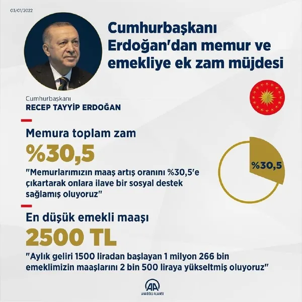 Yılın ilk Kabine toplantısının ardından Başkan Erdoğan ulusa seslendi | Memur ve emekli maaşlarıyla ilgili flaş açıklama - 8