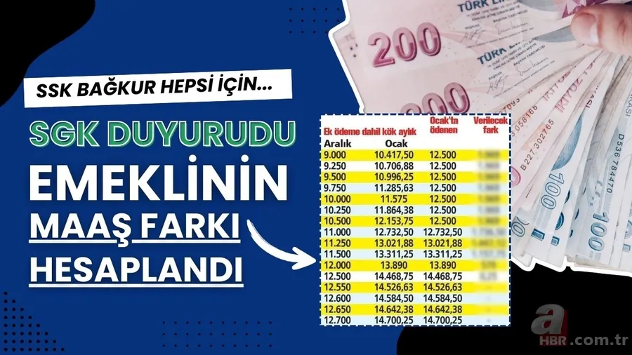 SSK BAĞKUR hepsi için... SGK saatler önce duyurdu: MAAŞ FARKLARI hesaplarda! Kim ne kadar alacak? 1