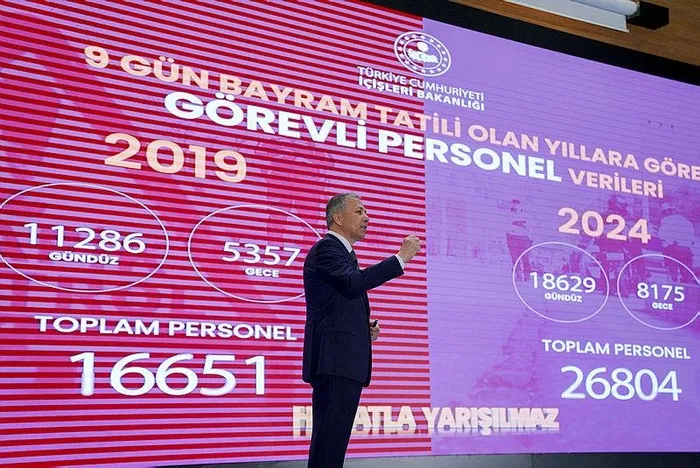 Selektörle radar uyarısı cezaları hakkında flaş gelişme! Bakan Ali Yerlikaya duyurdu