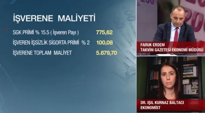 2022 asgari ücreti 4 bin 250 TL oldu! AGİ ne kadar oldu? AGİ hesaplama nasıl? Faruk Erdem A Haber’de anlattı