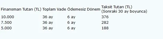 Son dakika: Ziraat Finans Grubu'ndan Milli Dayanışma Kampanyası'na büyük destek! Her çalışanı adına bir asgari ücret bağışladı - 2