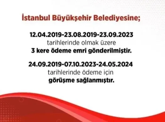 bakan-isikhan-a-haberde-sgkya-en-fazla-borcu-olan-belediye-hangileri-1722189897601.jpeg Bakan Işıkhan A Haber'de: Borçların yüzde 76'sı CHP'li belediyelere ait ve prim borcunu ödemeyen belediyelere icra gelecek! - 5