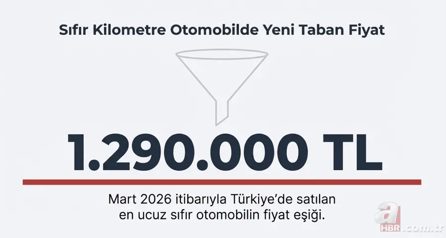 En ucuz sıfır otomobiller listesi değişti: Mart 2026 güncel fiyatlar 3