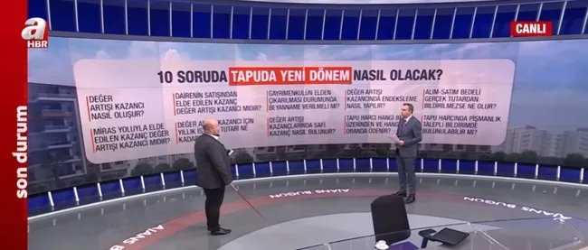 Tapuda yeni dönem! Değer artışı kazancı nasıl hesaplanıyor? İşte 10 soru ve cevapta merak edilenler