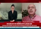 Meteoroloji uyardı: Çöl sıcakları geliyor!