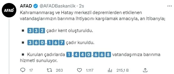 afad-deprem-bolgesinde-1-milyon-593-bin-808-kisiye-barinma-hizmeti-veriliyor-1677785252796.jpg AFAD: Deprem bölgesinde 1 milyon 593 bin 808 kişiye barınma hizmeti veriliyor - 1