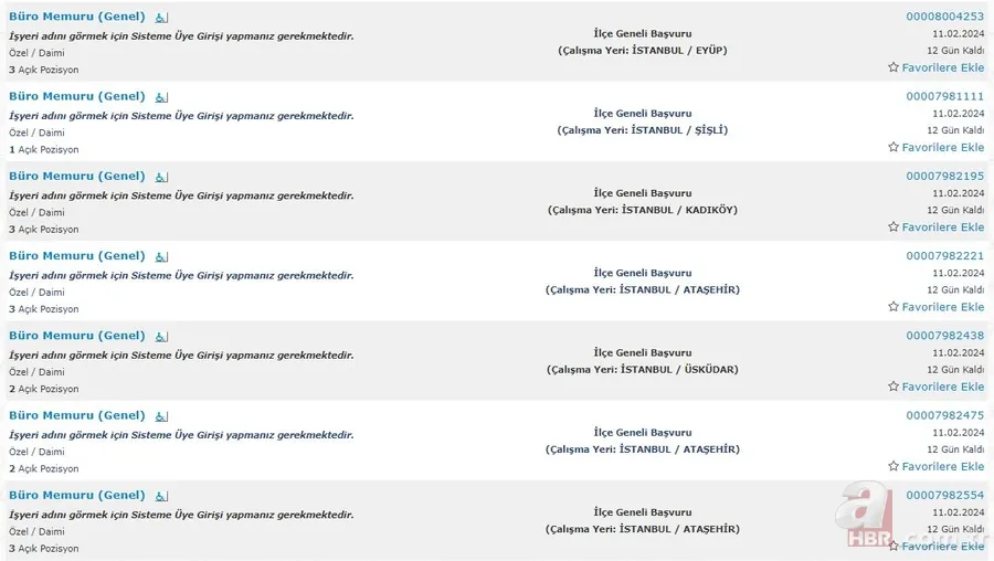 KPSS puanı olmayanlar için fırsat! İŞKUR üzerinden lise mezunu 1.181 kişilik istihdam açıklandı! İşte İlanlar… 17