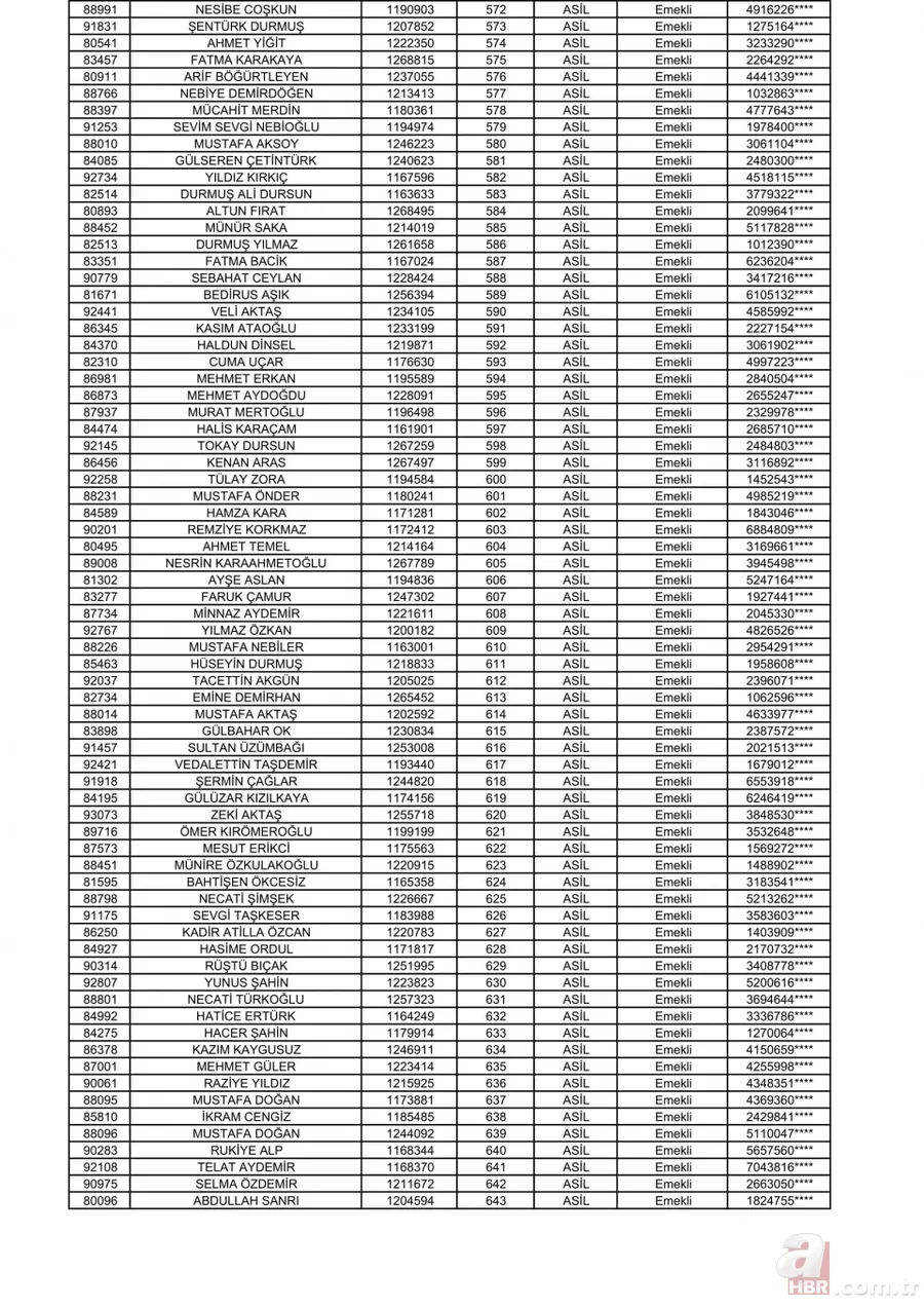 2+1 TOKİ Başakşehir kura sonuçları açıklandı! İşte, TOKİ kura çekilişi Başakşehir Kayabaşı sıralı tam listesi! 10