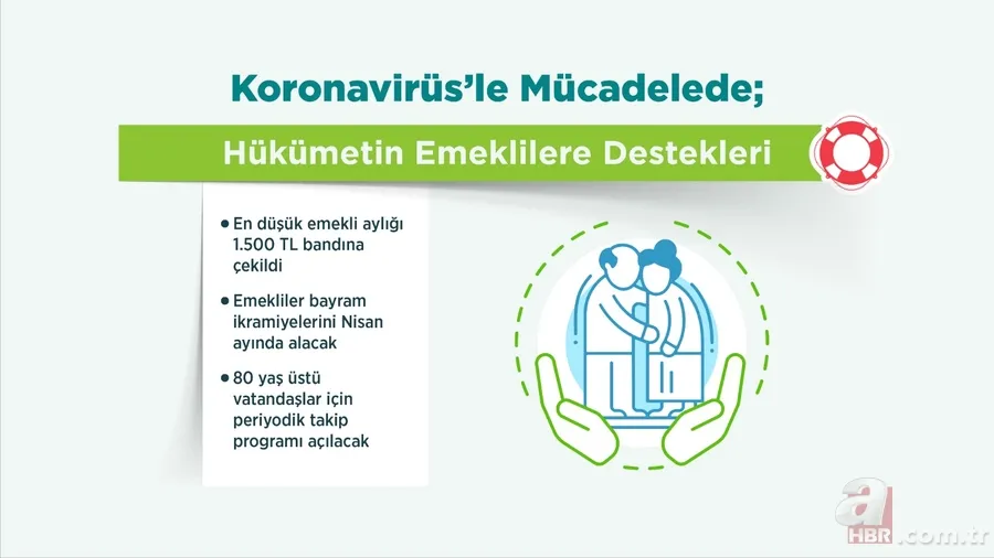 Son dakika: Koronavirüs ile (Covid-19) mücadelede hükümetin verdiği destekler neler? 4