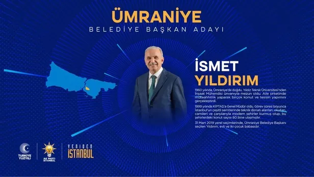 ismet-yildirim-kimdir-kac-yasinda-nereli-ak-parti-istanbul-umraniye-belediyesi-baskan-adayi-kim-oldu-mhp-chp-v-1705756062911.jpg