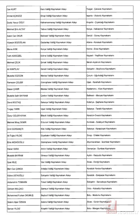 Atama kararları Resmi Gazete'de! Adalet ve İçişleri Bakanlığı'nda Bakan Yardımcıları değişti 8