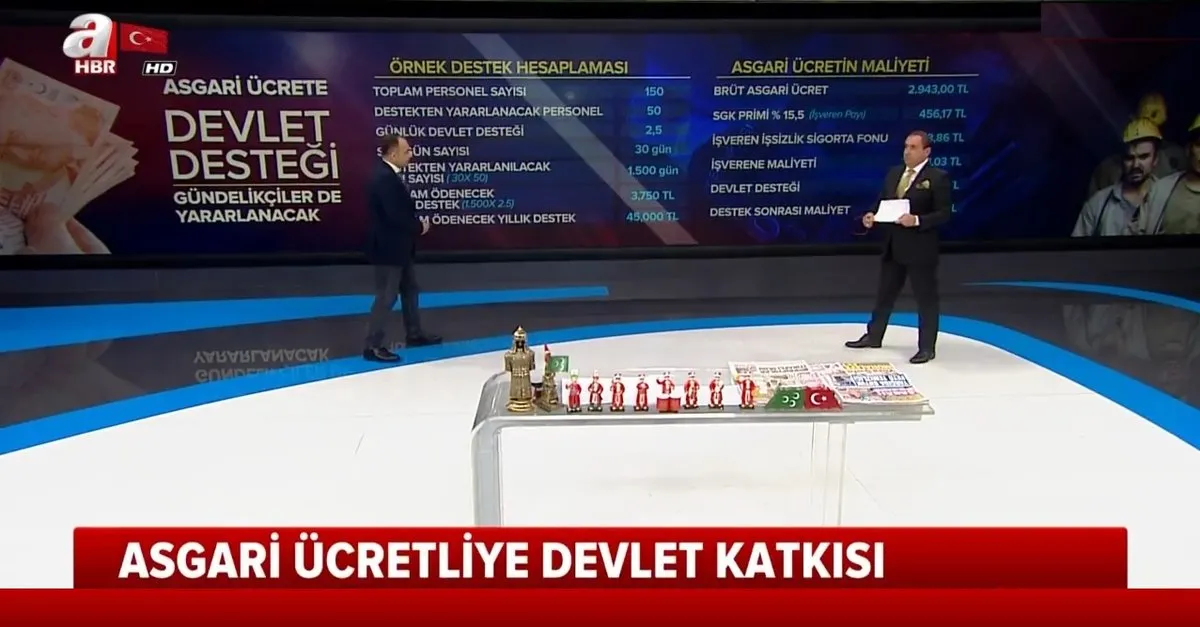 asgari ucretliye devlet destegi mujdesi faruk erdem detaylari canli yayinda anlatti video