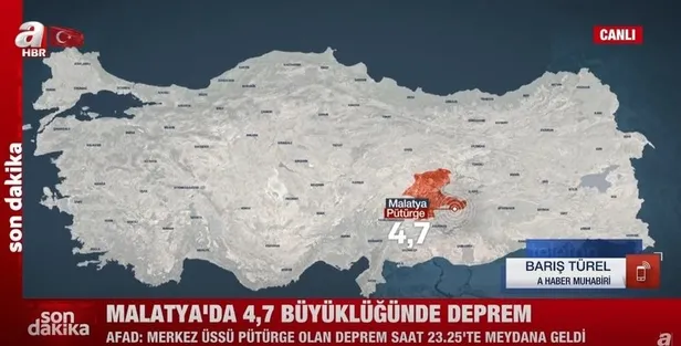 Malatya Pütürge korkutan deprem! Konya, Sivas, Malatya deprem mi oldu? Şiddeti kaç? Son Dakika