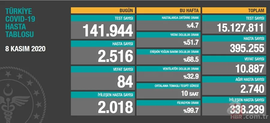 Putin talimatı vermişti! Rusya'da Covid-19 aşılaması başladı 23