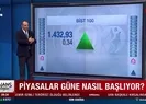 Piyasalar güne nasıl başladı?