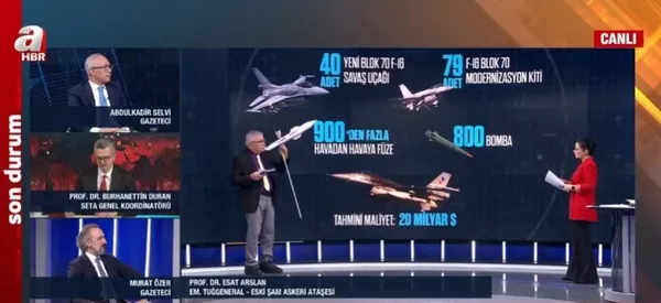 F-16 sürecinde son 48 saat! F-16’ların tedariği nasıl olacak? Havanın hakimleri: ANKA-3, MMU KAAN, HÜRJET, KIZILELMA
