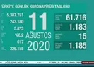 Bakan Koca artışın sürdüğü 5 ili uyardı