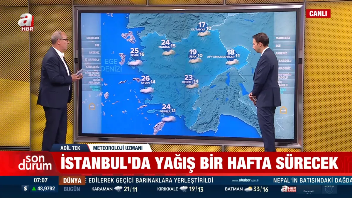 Yağışlı hava yurdu sarıyor! Meteoroloji'den kritik uyarı! İstanbul'da sağanak ve 60 km/s rüzgar etkili olacak - 2