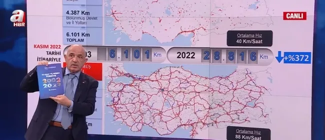 turkiye-kara-ulasiminda-nereden-nereye-geldi-ulasimda-turkiye-20-yilda-neler-yapti-1680168219757.jpg Türkiye kara ulaşımında nereden nereye geldi? Ulaşımda Türkiye 20 yılda neler yaptı? - 4