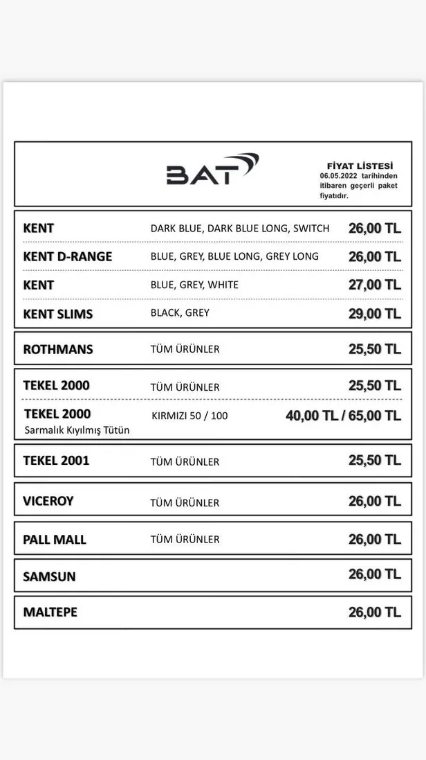 En ucuz sigara fiyatı ne kadar, kaç TL oldu? Sigaraya yeni zam geldi mi? JTİ, BAT güncel sigara fiyatları...