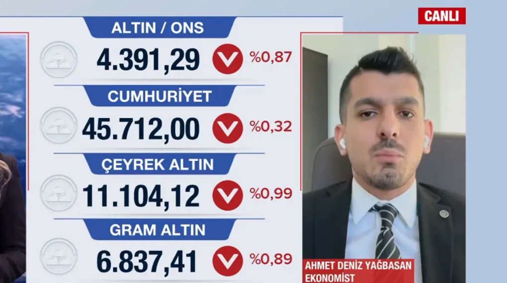 Trump konuştu, piyasalar yine sallandı: Altın, döviz, petrol fiyatları nasıl şekilleniyor?