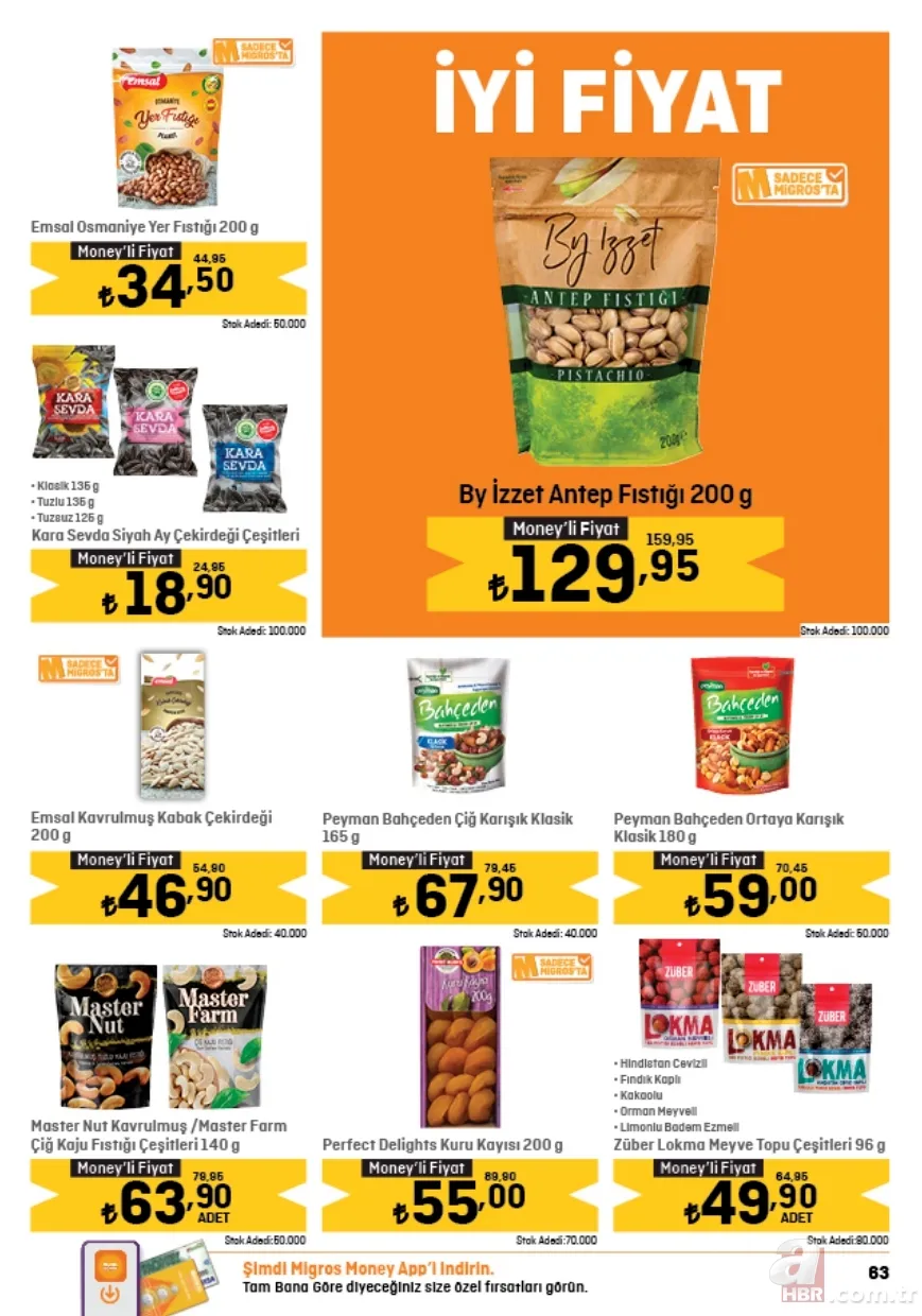 Migros 13 Mayıs indirim kataloğu yayınladı! 2,5KG Baldo Pirinç 134,00 TL, Tekirdağ Köfte 135,95 TL, 5GK Un 68,95 TL, Tuvalet Kağıdı 32’li 199,95 TL’ye satışta 18