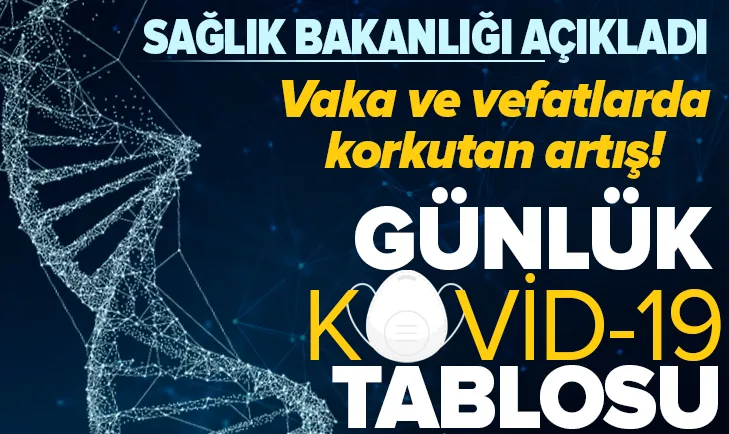 Sağlık Bakanlığı 7 Nisan 2021'e ait Kovid-19 vaka ve vefat tablosunu açıkladı