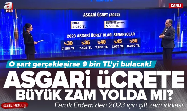 Asgari ücret 9 bin TL’yi görebilir!